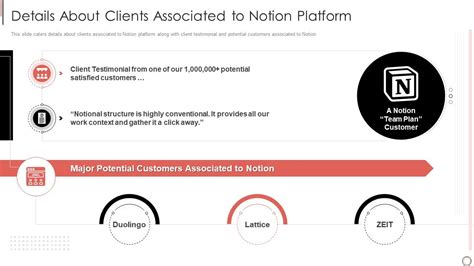 Details About Clients Associated To Notion Platform Notion Investor