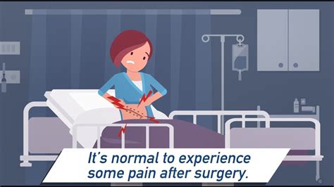 How To Manage Your Pain After Surgery Youtube