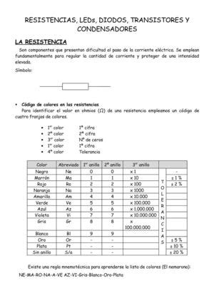 Calaméo Introducción a la electrónica 1