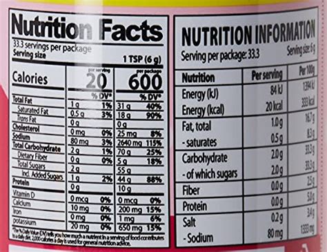 SAMYANG Buldak Carbonara Hot Chicken Flavour Sauce Kilograms Price History