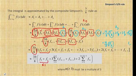 Simpson S 3 8 Rule For Numerical Integration Youtube