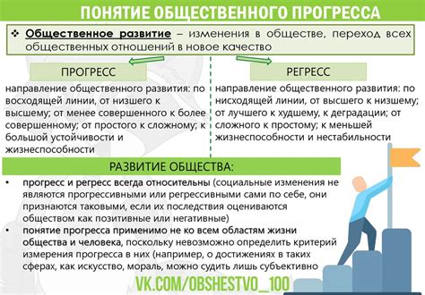 Общественный прогресс. Готовимся к ЕГЭ - презентация онлайн