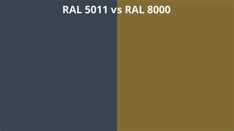 Ral Vs Ral Colour Chart Uk