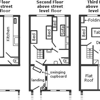 Secret Annex Floor Plan - Carpet Vidalondon