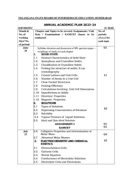 Ts Inter 2nd Year Chemistry Syllabus 2024 Pdf Download Telangana Board Class 12 Syllabus