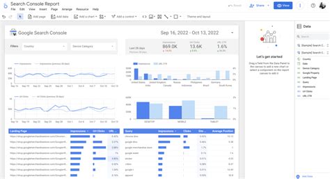 What Is Looker Studio Valiotti Analytics