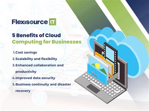 Understanding Cloud Computing In Business Flexisource