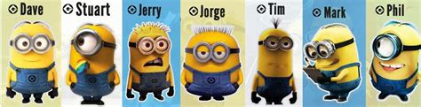 The Minions Minions Minion Characters Minion Characters Names