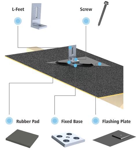 Asphalt Roof Solar Panel Mount Flashing Kit Black Color Buy Asphalt