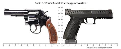 Smith Wesson Model 10 Vs Laugo Arms Alien Size Comparison Handgun Hero