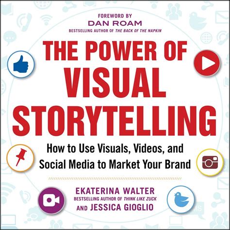 The Power Of Visual Storytelling In Digital Marketing How To Use