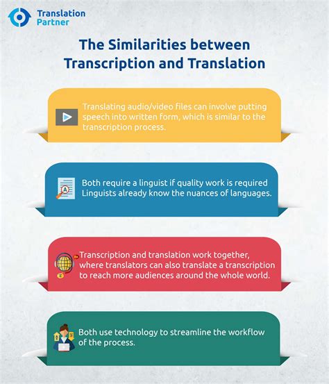 The Difference Between Transcription And Translation