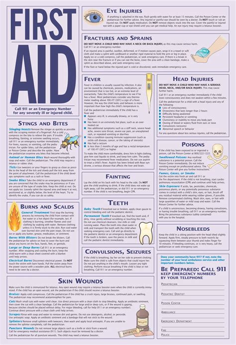 10 Best Printable First Aid Poster Artofit