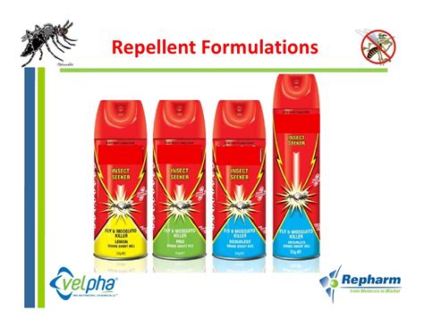 Mosquito Repellents