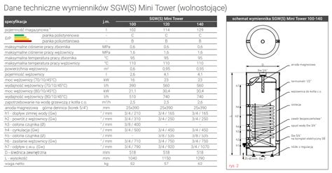 Galmet Mini Tower Wymiennik C W U Z W Ownic Spiraln L