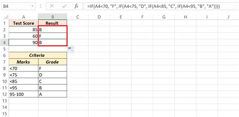 How To Use IF Function In Excel Step By Step Guide MyExcelOnline