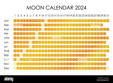 2024 Moon Calendar Astrological Calendar Design Planner Place For