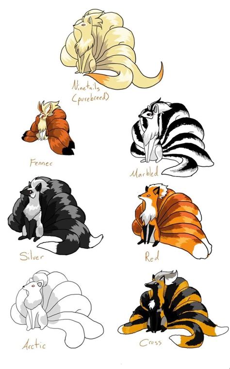 Pokemon-variations | Pokémon species, Cute pokemon pictures, Pokemon breeds