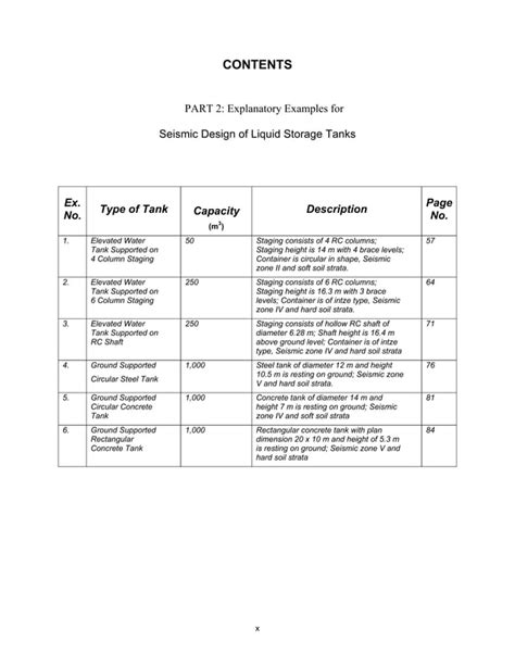 IITK GSDMA GUIDELINES For SEISMIC DESIGN Pdf