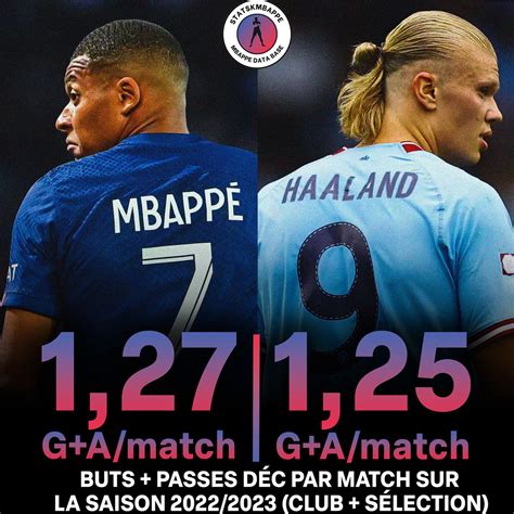 Statskmbappe On Twitter Yen A Qui Ont Faim Cette Saison