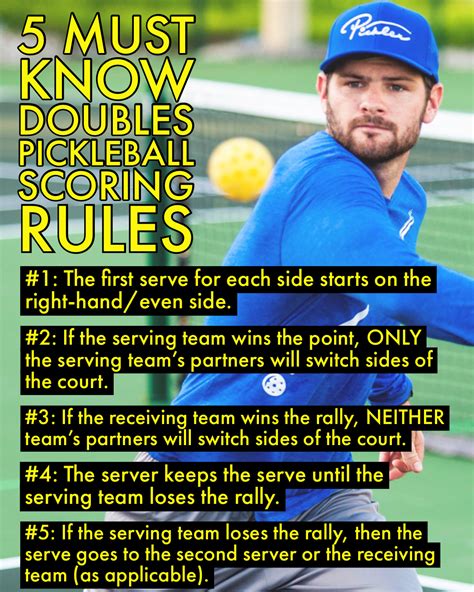 Pickleball Scoring Rules – Learn How to Keep Score in Pickleball - The ...