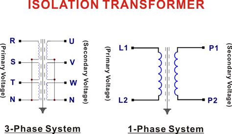 3 Phase isolation Transformer Wiring Diagram Sample - Wiring Diagram Sample