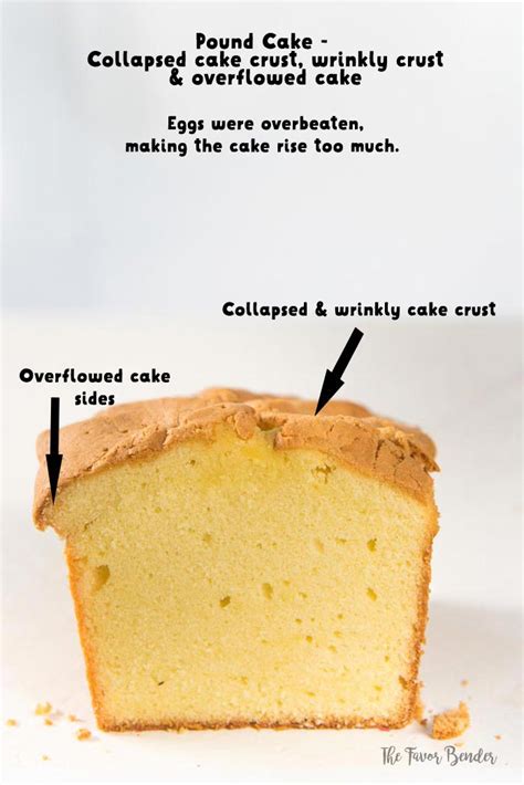 Classic Pound Cake Tips For A Perfect Moist Pound Cake The Flavor Bender