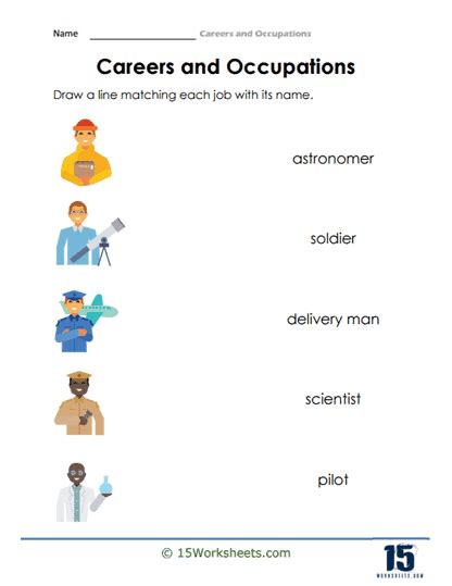 Career Exploration Activities For Students Asvab Cep Worksheets Library