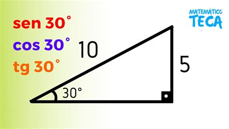 Como Calcular Seno Cosseno E Tangente Na Calculadora Cientifica