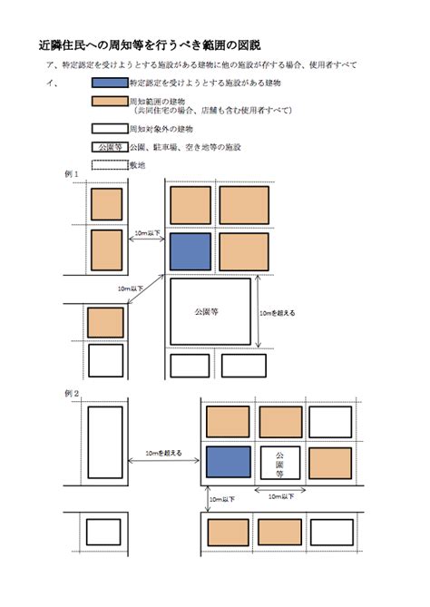 特区民泊｜近隣住民への周知はキチンと先に書面で説明しよう みんなの民泊com｜民泊に関する情報・許可申請代行