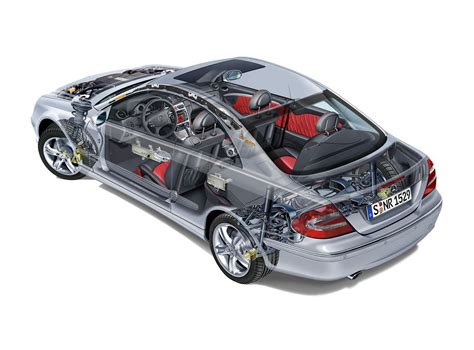 2006 Mercedes Clk Class Top Speed