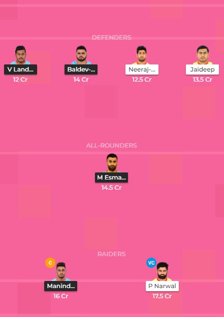 Ben Vs Pat Dream Prediction Live Score Dream Team Pro Kabaddi