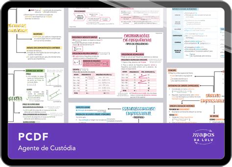 Mapas Da Lulu Melhores Mapas Mentais Para O Concurso PCDF