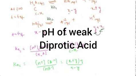 Ph Of Weak Diprotic Acid I Ionic Equilibrium I Particles Academy Youtube