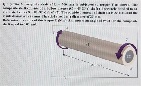 Solved Q 1 25 A Composite Shaft Of L 360 Mm Is Subjected Chegg