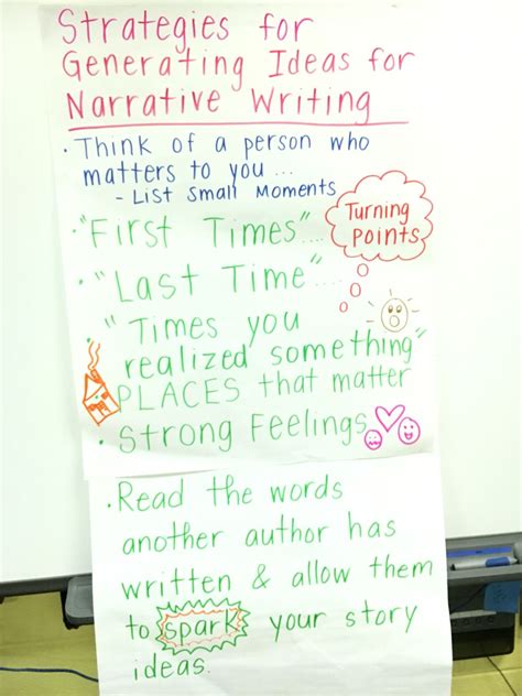 Generating Ideas For Narrative Writing