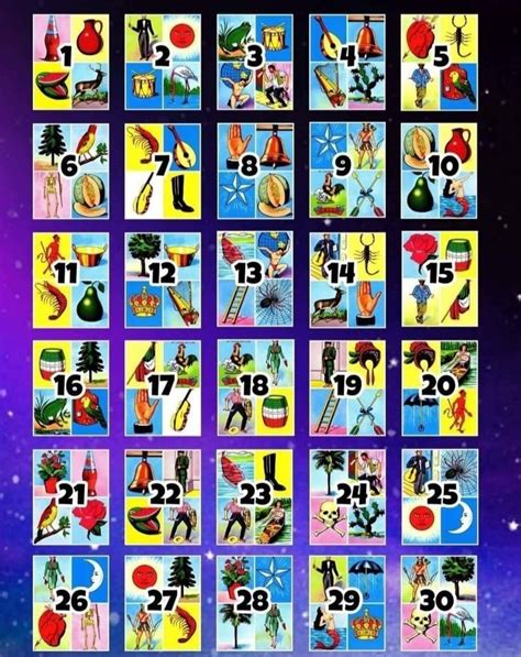 Pin By Ana Lopez On Loterias Loteria Cards Free Cards Printable Cards