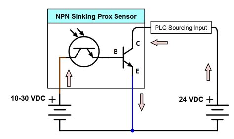 Npn And Pnp Sensor Wiring