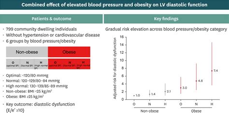 Cmsj Cardiometabolic Syndrome Journal