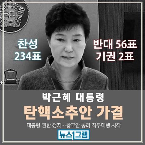 뉴스1그램 국회 박근혜 대통령 탄핵소추안 가결