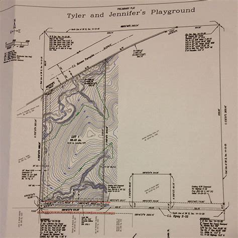 Do We Need A Land Survey Plat And What Is A Plat Mother Earth News