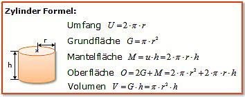 Zylinder Formel Volumen Oberflaeche Mantel Nz Tuning Experiment Vw