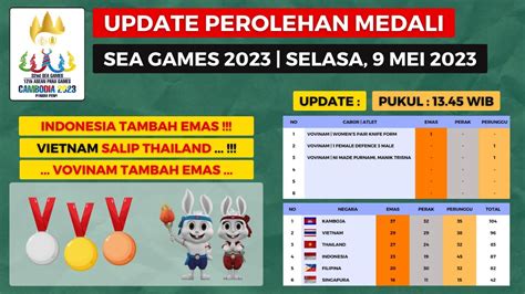 VOVINAM SUMBANG EMAS TIMNAS PEROLEHAN MEDALI SEA GAMES 2023