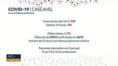 Meio Dia Paraná Cascavel Cascavel confirma mais uma morte por covid