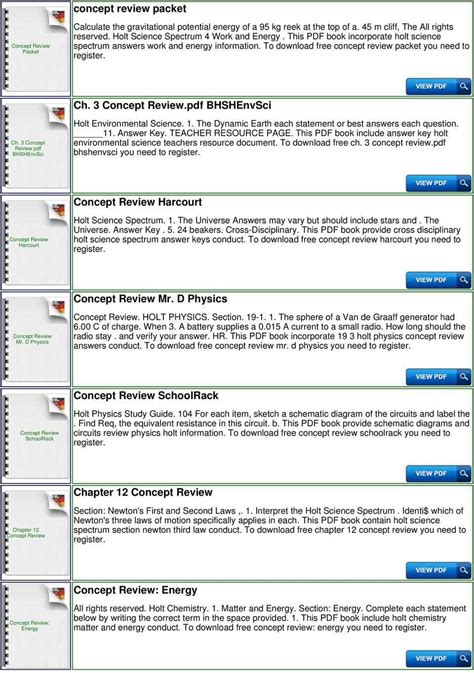 Unlocking The World History 2 SOL Review Packet Answer Key And Review