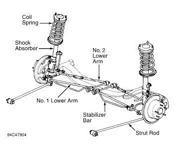 1995 Toyota Camry Struts: Rear Right Has Rattling Noise and When ...