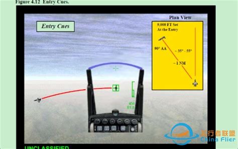 滚筒剪刀 重新定义它的本质 And 垂直面的层次转换 Falcon Bms Falcon Bms 模拟飞行论坛