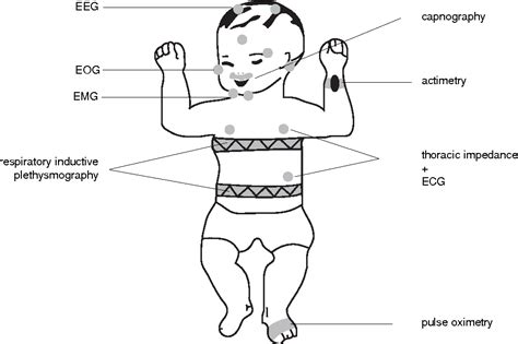 Breathing Exercises Diagrams