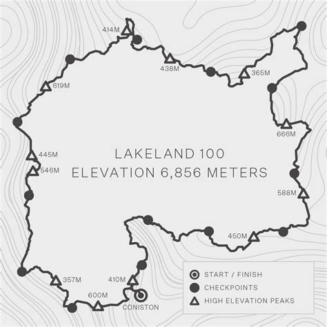 Montane® Lakeland 100 And 50 Proud Sponsors Montane Uk