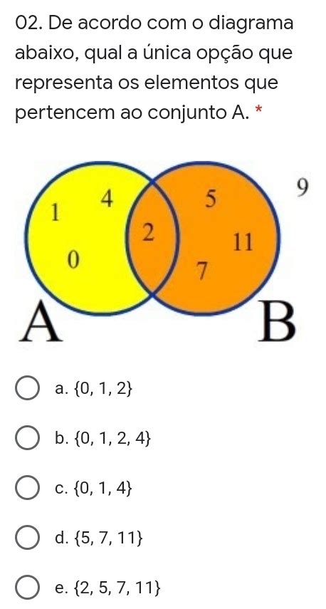 Solved 02 De Acordo Com O Diagrama Abaixo Qual A única Opção Que